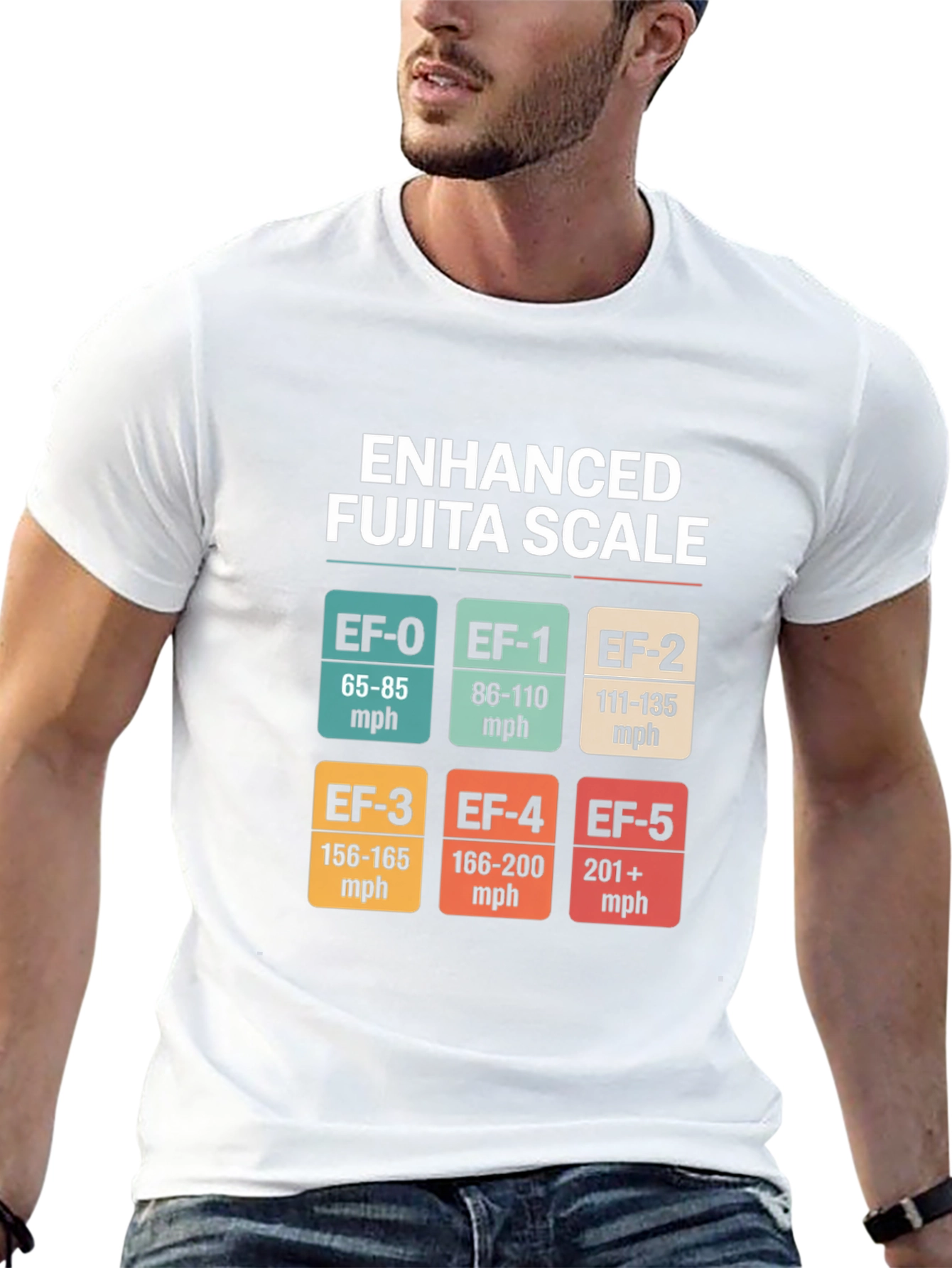 Enhanced Fujita Scale T-Shirt - Tornado Enthusiast